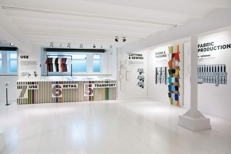 In pictures: world’s first museum for sustainable fashion opens in Amsterdam In pictures: world’s first museum for sustainable fashion opens in Amsterdam