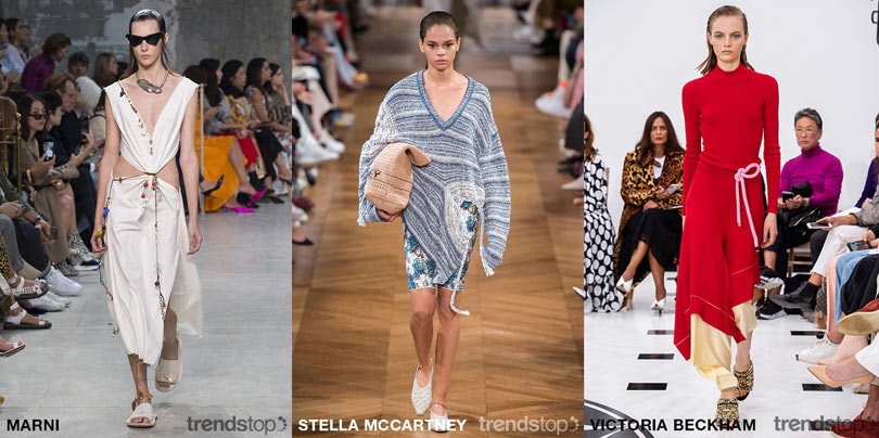 Spring Summer 2019 Key Catwalk Theme Direction Spring Summer 2019 Key Catwalk Theme Direction