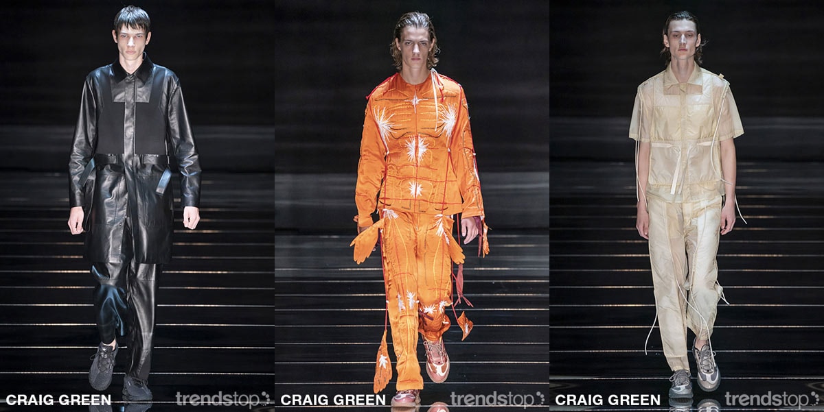 Men's Fashion Week Spring Summer 2020 Overview Men's Fashion Week Spring Summer 2020 Overview
