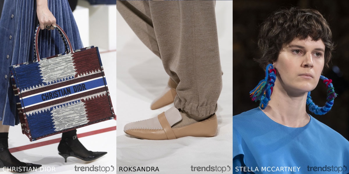 Fall Winter 2020-21 Key Women's Theme Direction Fall Winter 2020-21 Key Women's Theme Direction