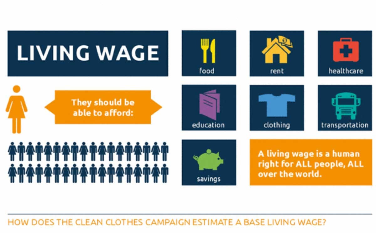 Study: "Exploitation Made in Europe": human rights violations plague apparel production Study: "Exploitation Made in Europe": human rights violations plague apparel production