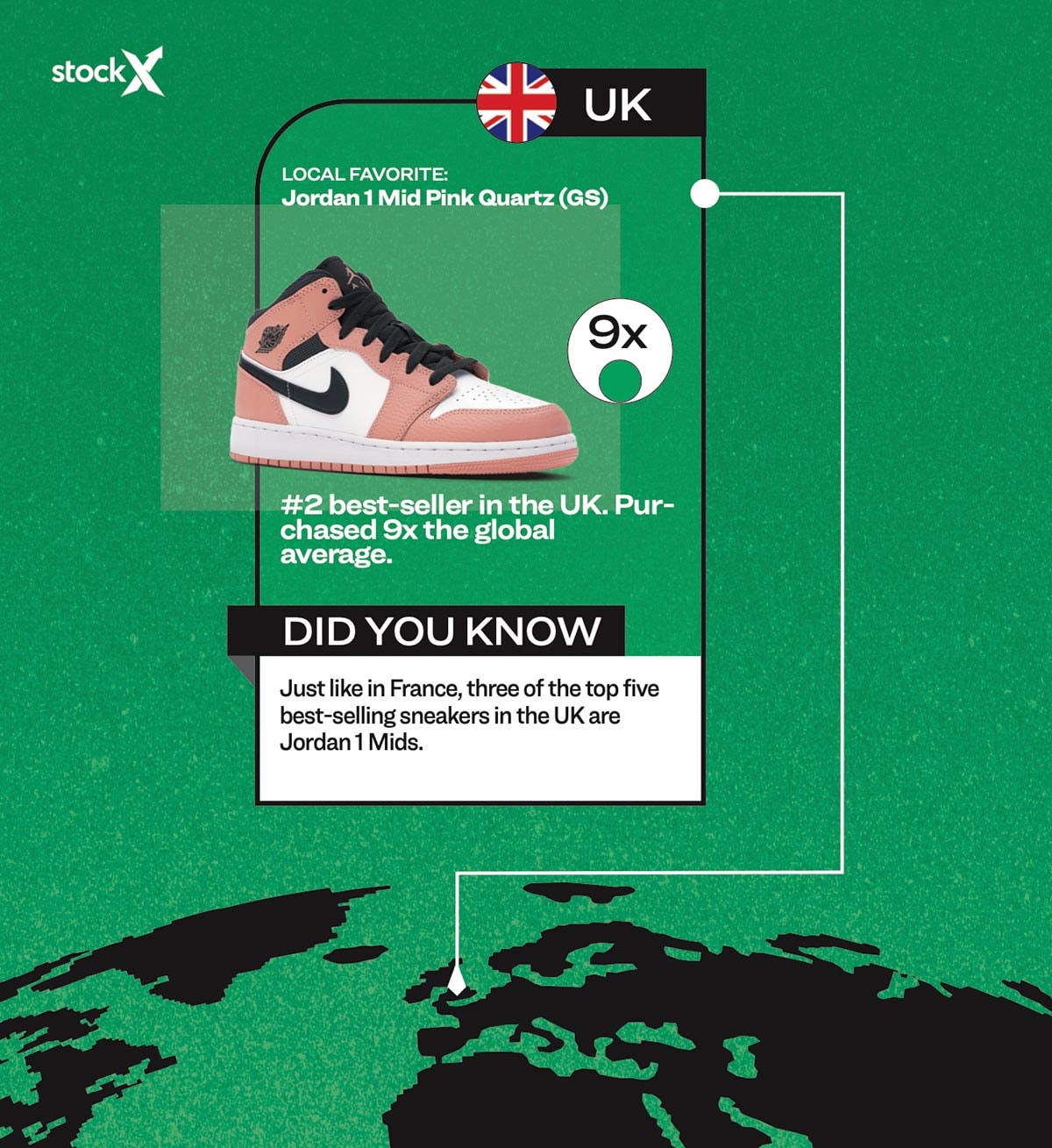 stockx gs meaning